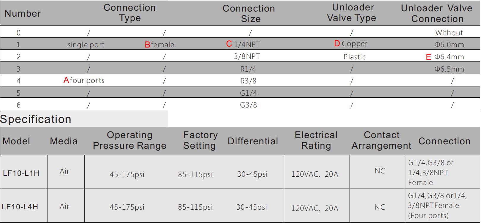 lefoogroup-lf-10-l.jpg