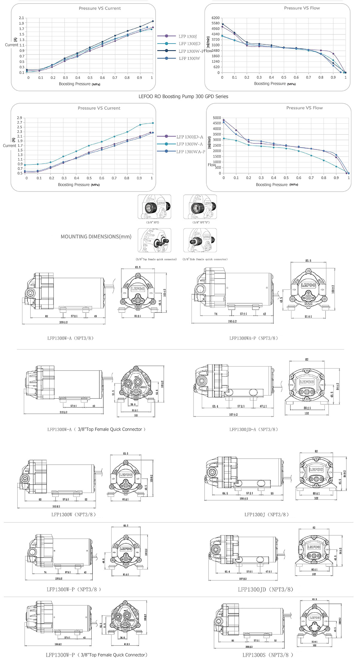 LEFOO Specifications of RO Diaphragm Water Booster Pump 300 GPD