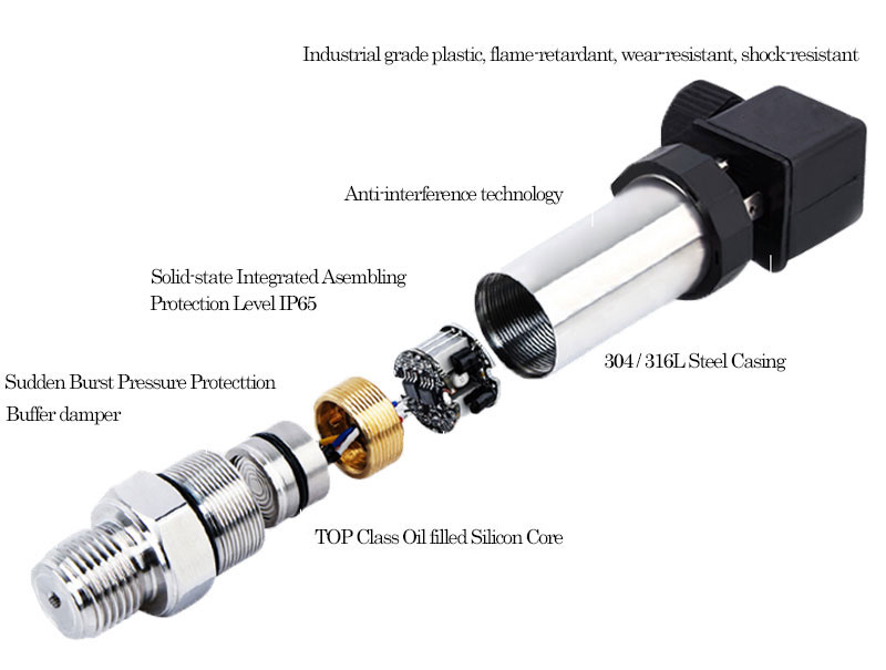 Pressure Transmitter for Pricise Pressure Measurement